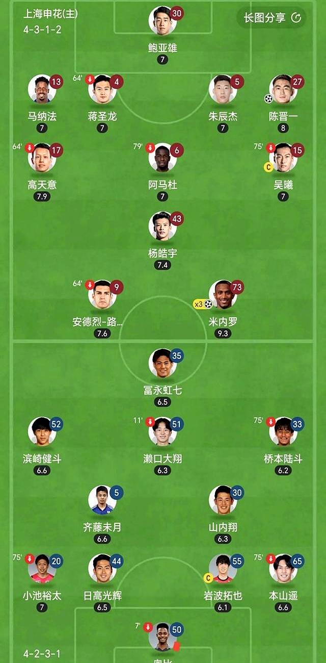 乐鱼电竞在线平台登录入口-关于赛季最佳防守阵容，谁能顶替“铁壁”位置？的信息