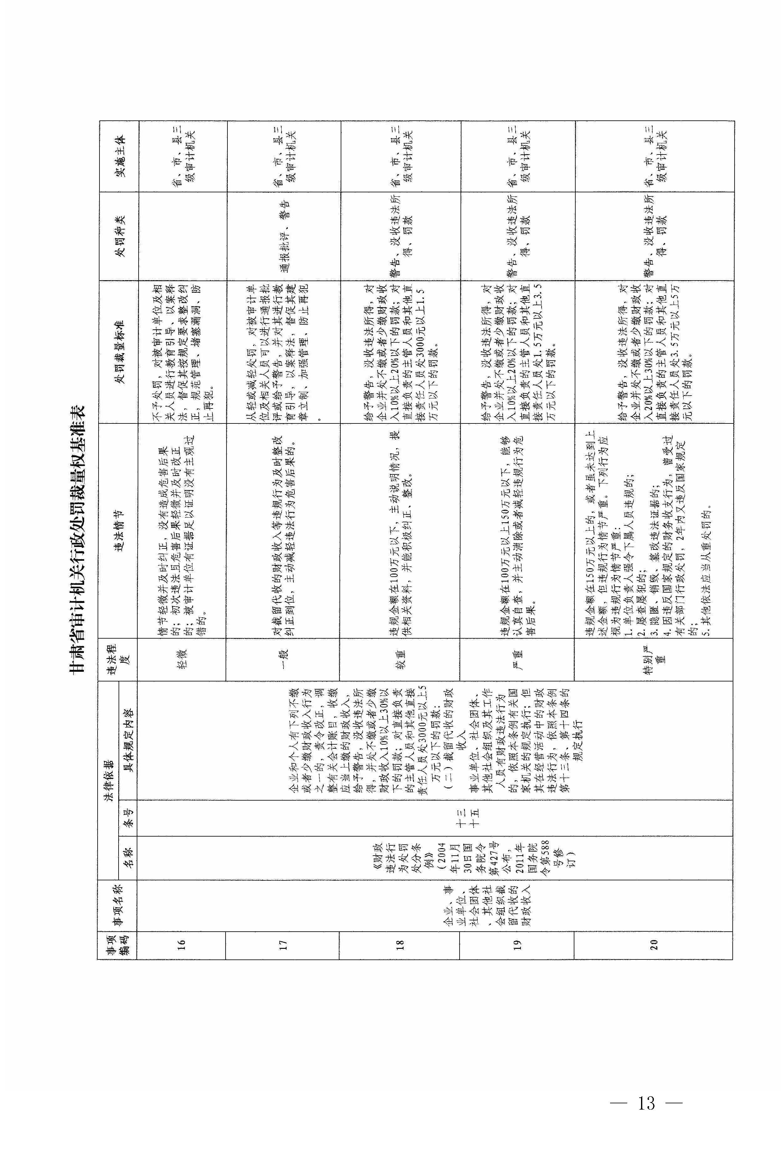 【规则变化】最新裁判标准,罚分制度将迎来哪些调整?的简单介绍 【规则变化】最新裁判标准,罚分制度将迎来哪些调整?的简单介绍