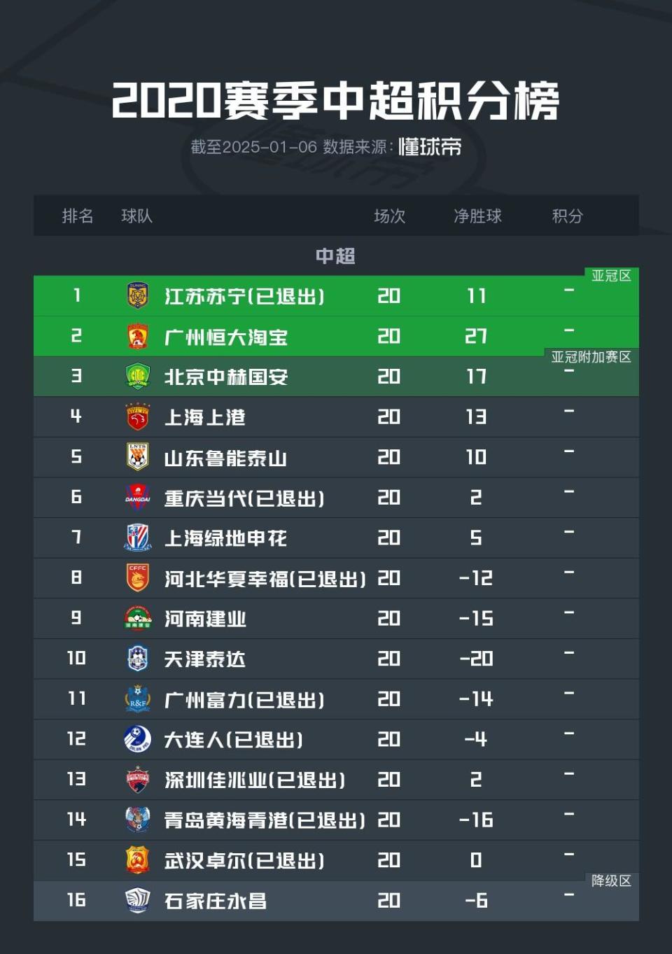 乐鱼体育:中超联赛开赛在即：各队备战情况如何？新赛季有哪些看点？的简单介绍