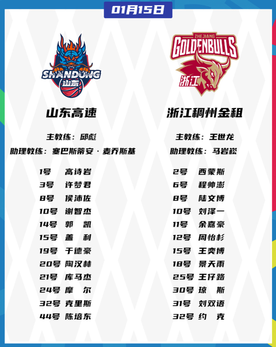 关于乐鱼体育：中国男篮历史上的经典防守战术回顾与分析：铁血防守，铸就辉煌的信息