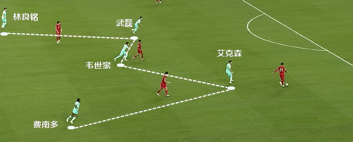 关于乐鱼体育:归化球员费南多伤病康复的运动医学研究的信息