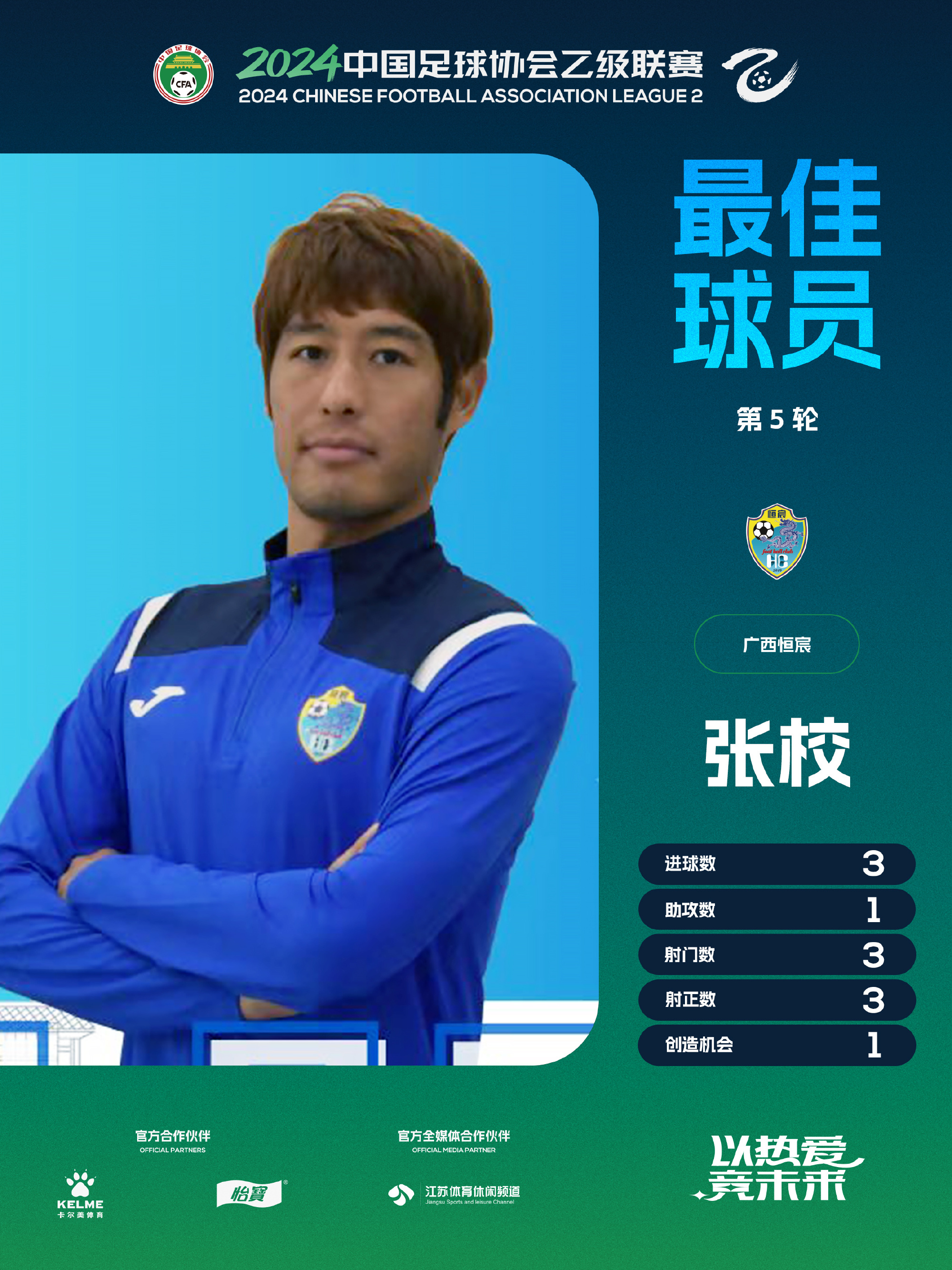 关于乐鱼体育:意甲的青训现状:培养未来足球之星的信息 关于乐鱼体育:意甲的青训现状:培养未来足球之星的信息