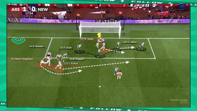 乐鱼体育平台官网-包含乐鱼体育:角球战术演变：短角球成新潮流的词条